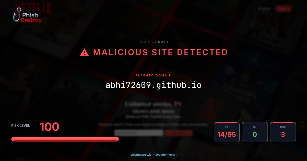 abhi72609.github.io phishing report — threat analysis by PhishDestroy