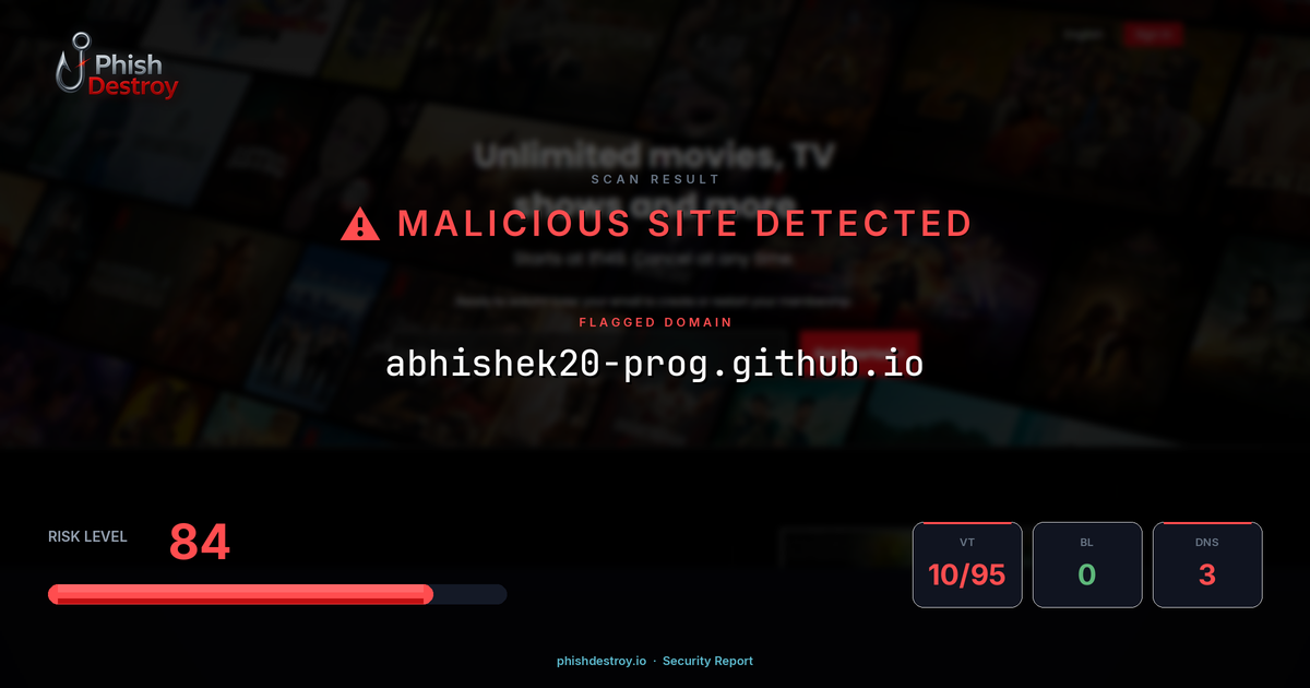 abhishek20-prog.github.io phishing report — threat analysis by PhishDestroy