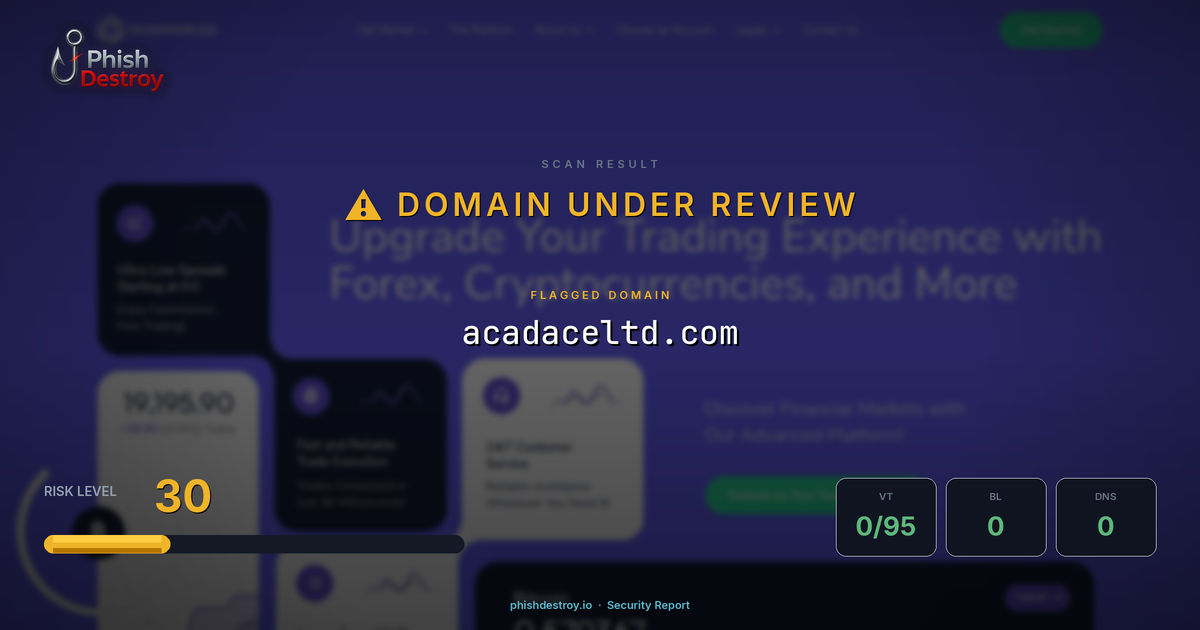 acadaceltd.com phishing report — threat analysis by PhishDestroy