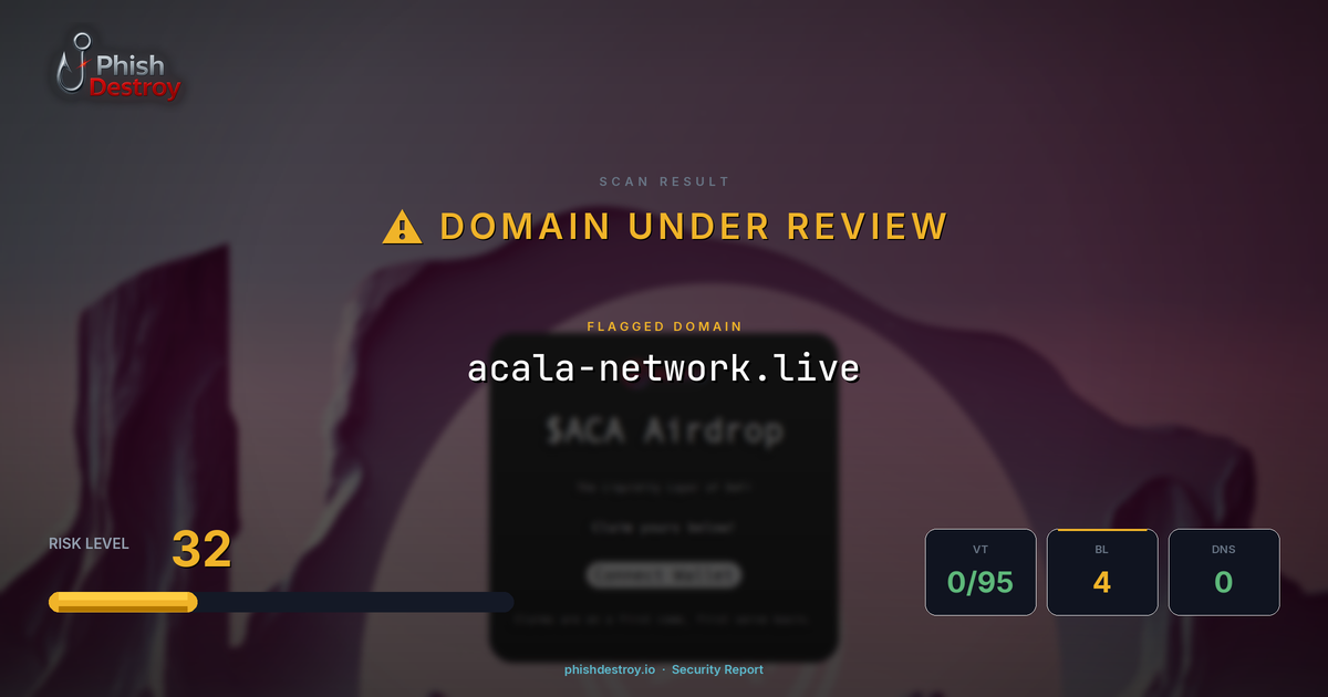 acala-network.live phishing report — threat analysis by PhishDestroy
