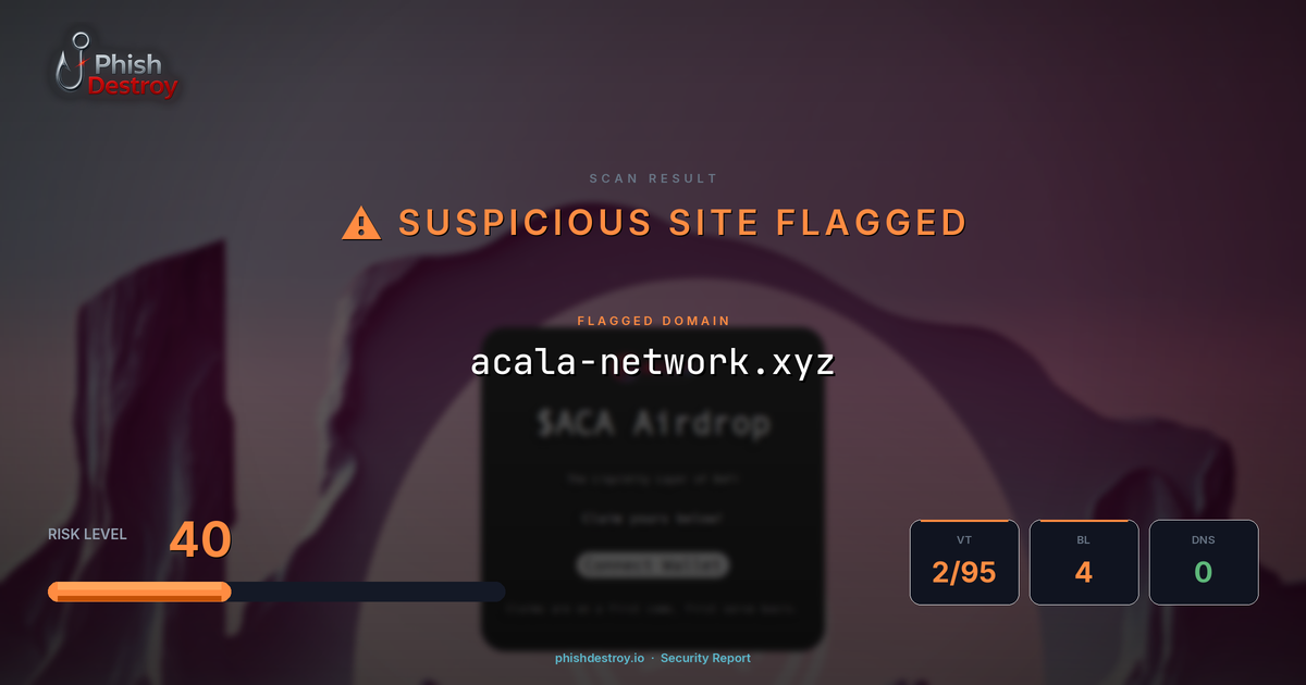 acala-network.xyz phishing report — threat analysis by PhishDestroy