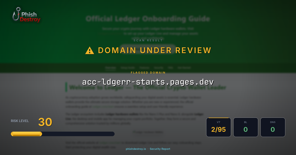 acc-ldgerr-starts.pages.dev phishing report — threat analysis by PhishDestroy