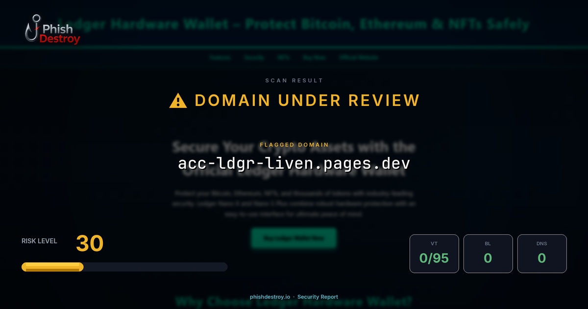 acc-ldgr-liven.pages.dev phishing report — threat analysis by PhishDestroy