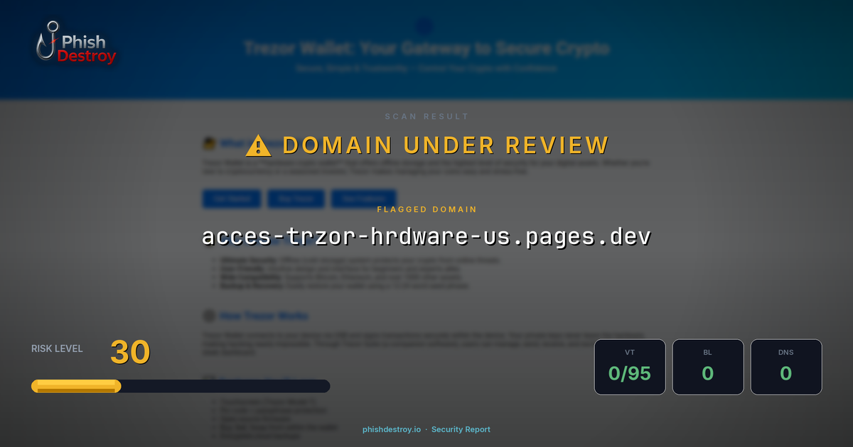 acces-trzor-hrdware-us.pages.dev phishing report — threat analysis by PhishDestroy