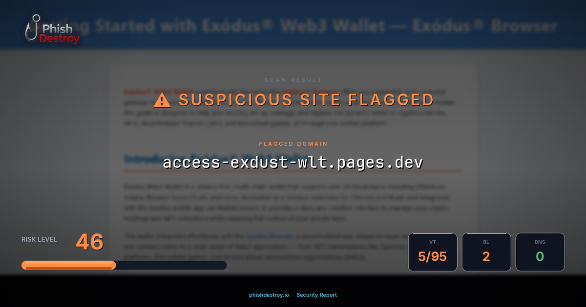 access-exdust-wlt.pages.dev phishing report — threat analysis by PhishDestroy