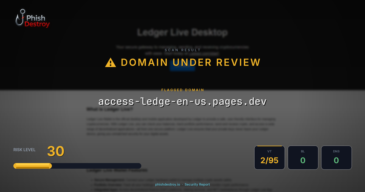 access-ledge-en-us.pages.dev phishing report — threat analysis by PhishDestroy
