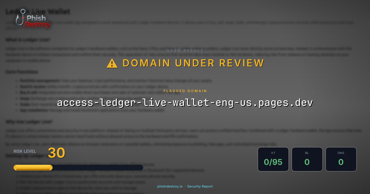 access-ledger-live-wallet-eng-us.pages.dev phishing report — threat analysis by PhishDestroy