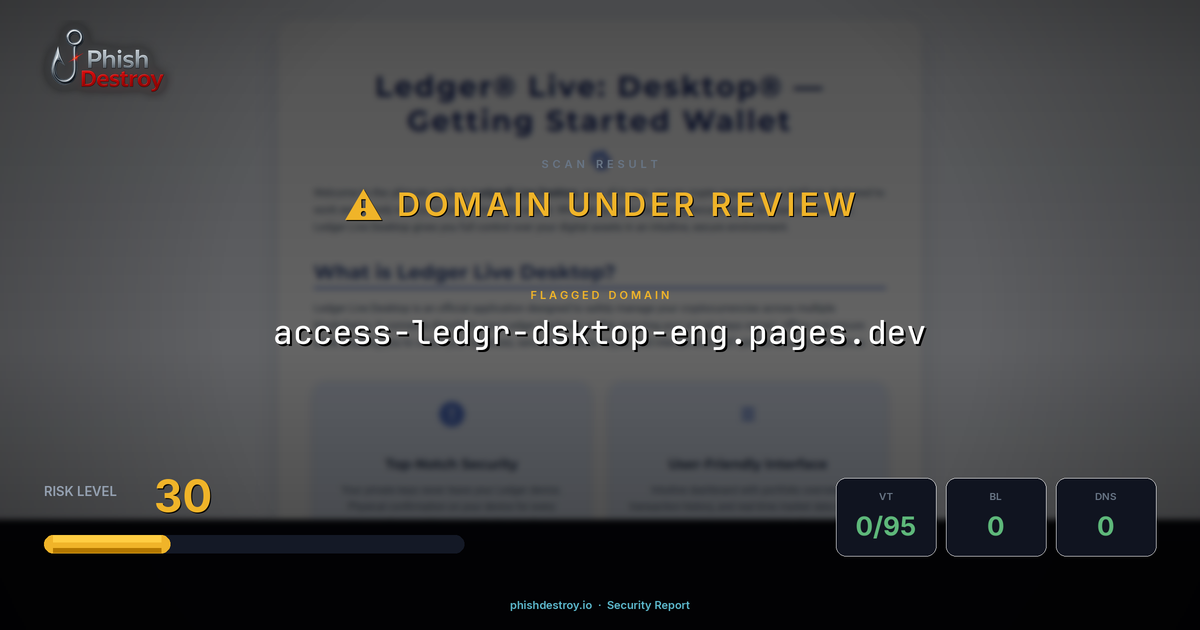 access-ledgr-dsktop-eng.pages.dev phishing report — threat analysis by PhishDestroy