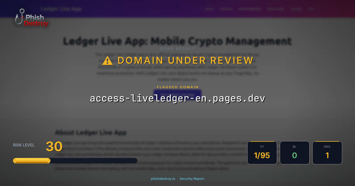access-liveledger-en.pages.dev phishing report — threat analysis by PhishDestroy
