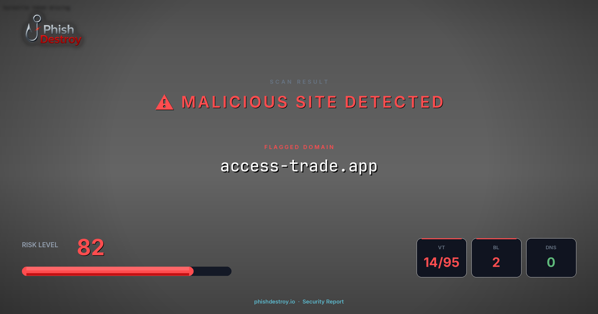 access-trade.app phishing report — threat analysis by PhishDestroy