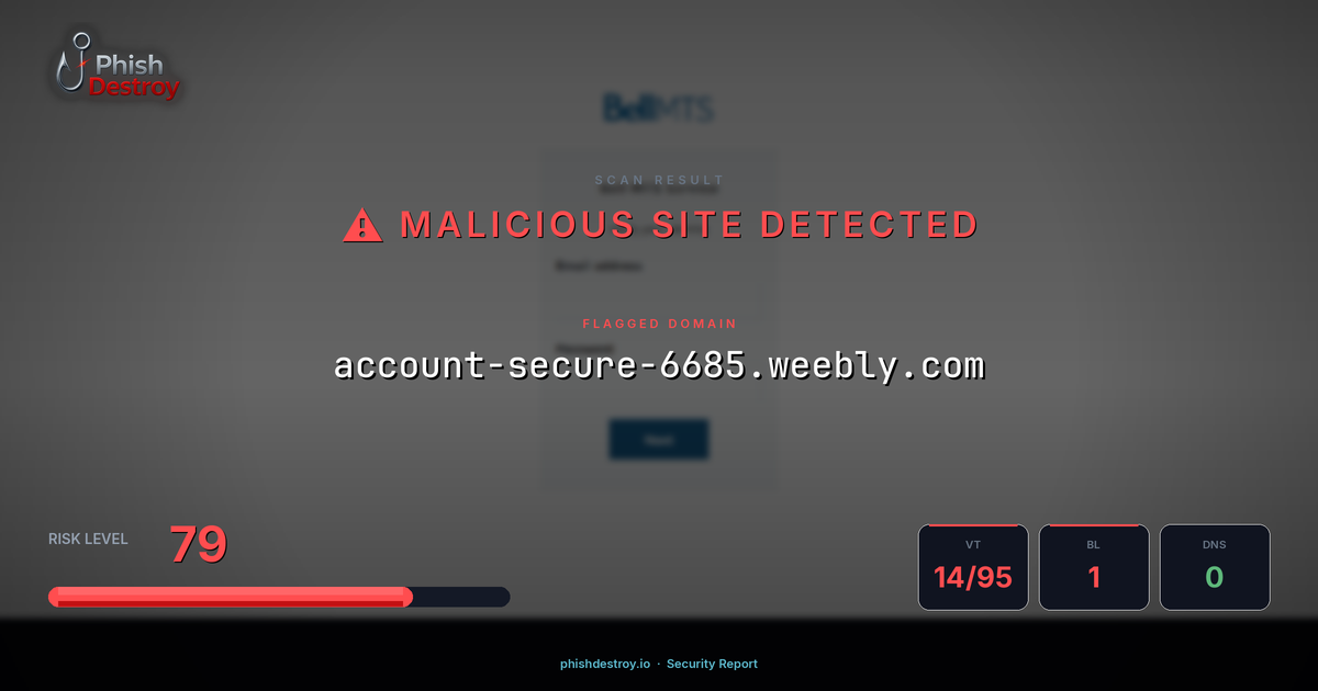 account-secure-6685.weebly.com phishing report — threat analysis by PhishDestroy