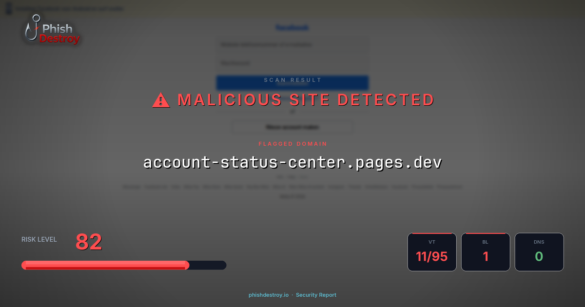 account-status-center.pages.dev phishing report — threat analysis by PhishDestroy
