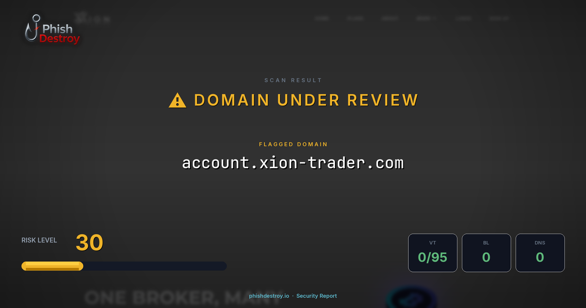 account.xion-trader.com phishing report — threat analysis by PhishDestroy