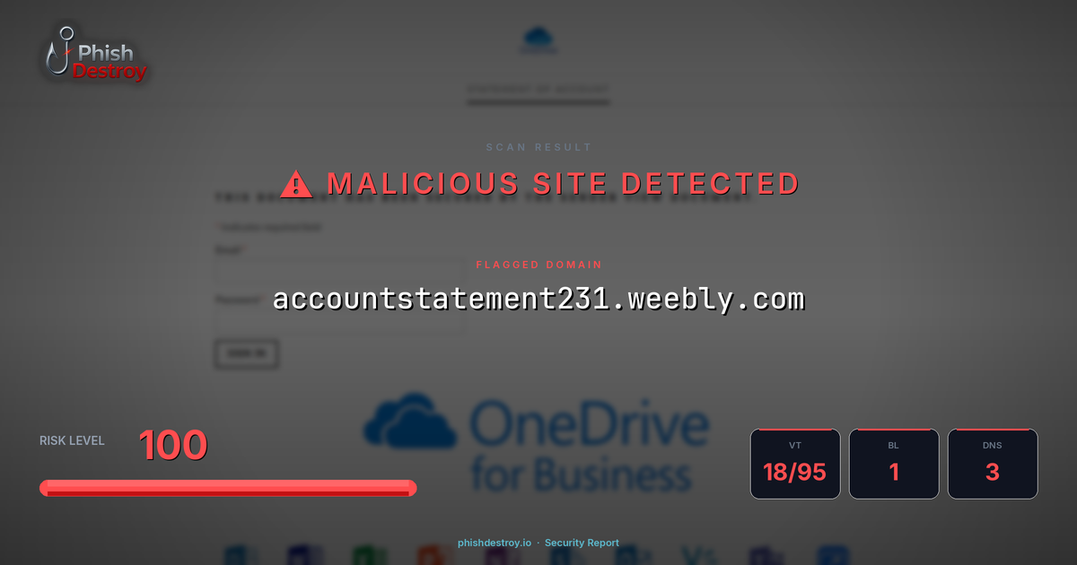 accountstatement231.weebly.com phishing report — threat analysis by PhishDestroy