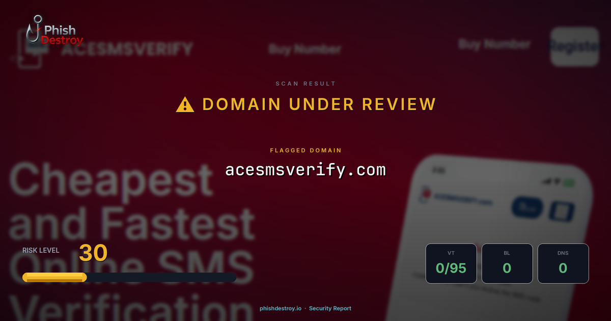 acesmsverify.com phishing report — threat analysis by PhishDestroy
