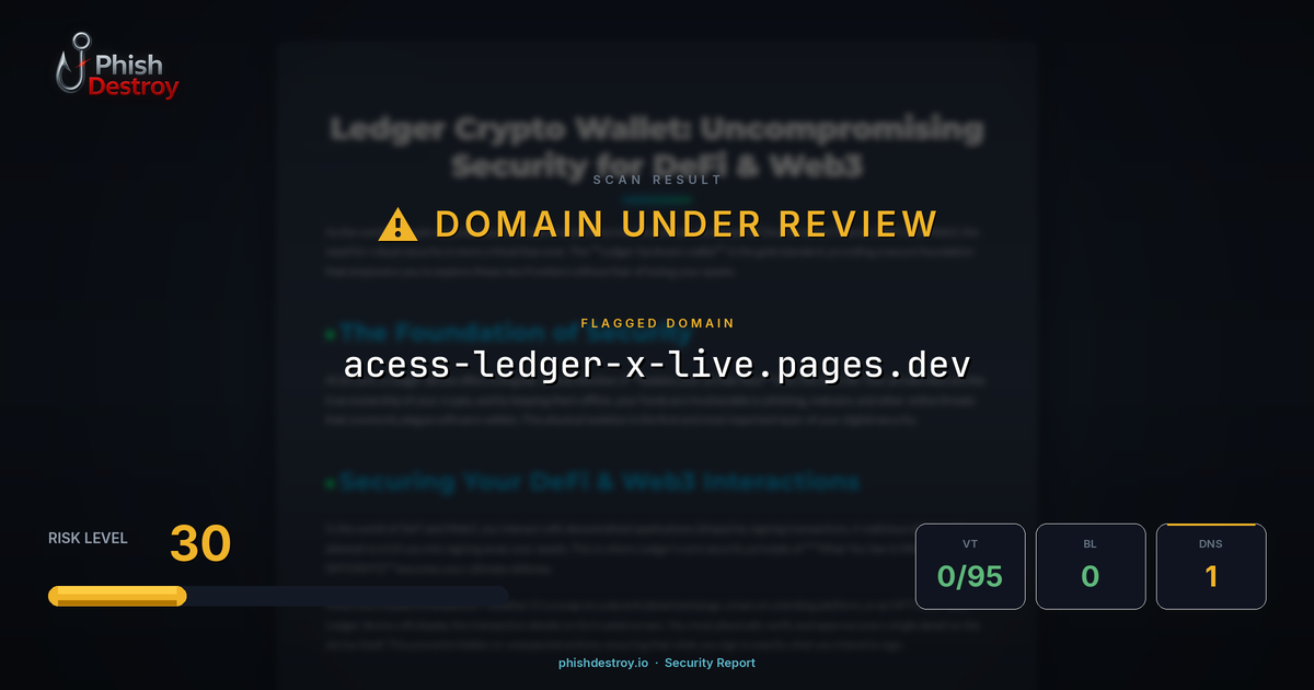 acess-ledger-x-live.pages.dev phishing report — threat analysis by PhishDestroy