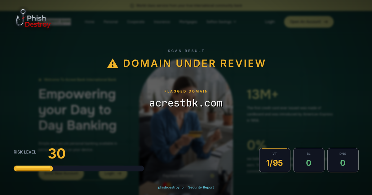 acrestbk.com phishing report — threat analysis by PhishDestroy