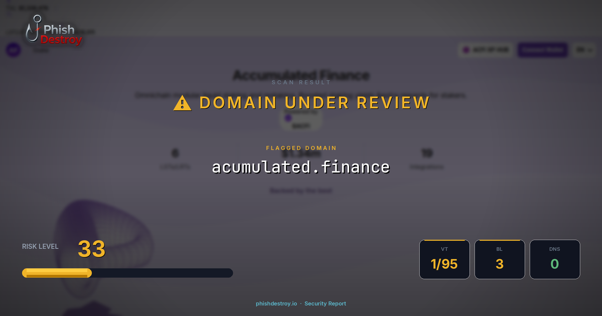 acumulated.finance phishing report — threat analysis by PhishDestroy