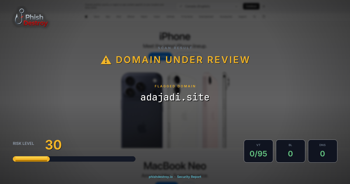 adajadi.site phishing report — threat analysis by PhishDestroy