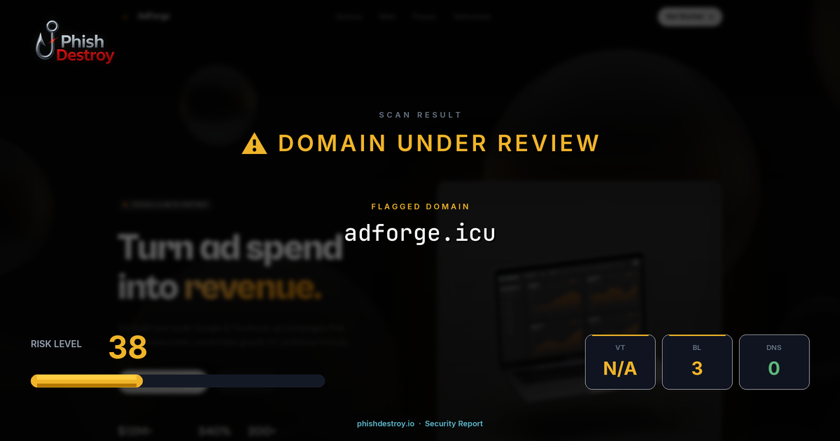 adforge.icu phishing report — threat analysis by PhishDestroy