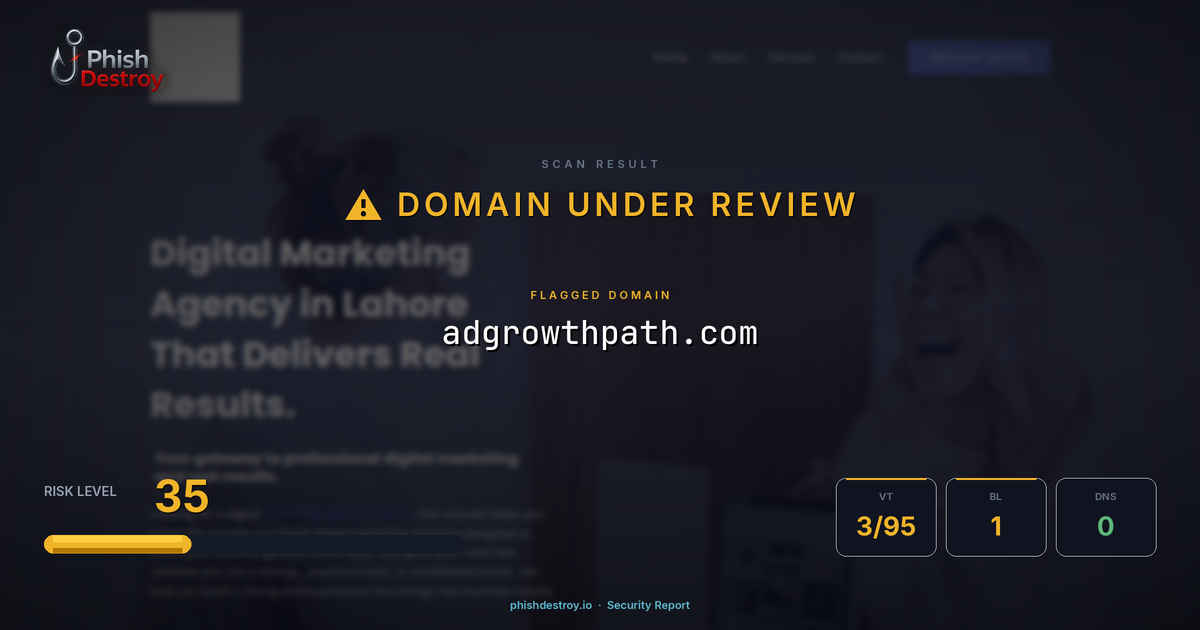 adgrowthpath.com phishing report — threat analysis by PhishDestroy