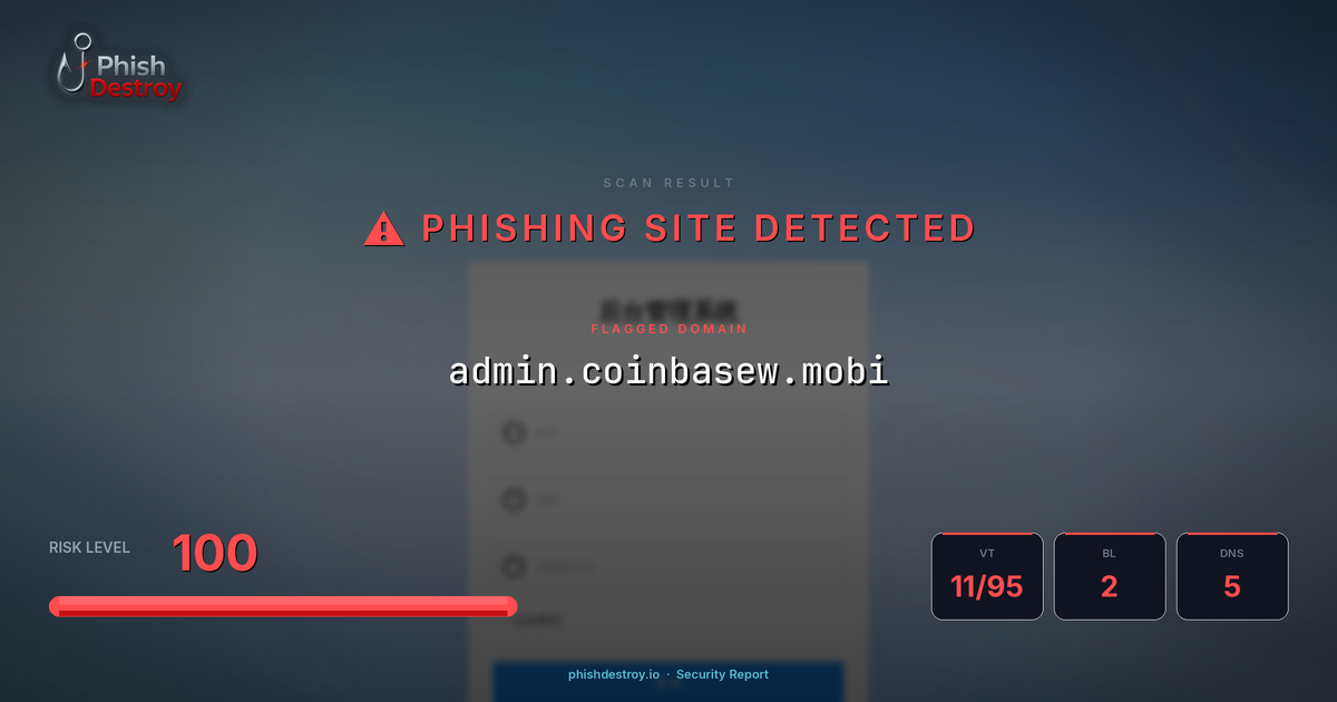 admin.coinbasew.mobi phishing report — threat analysis by PhishDestroy