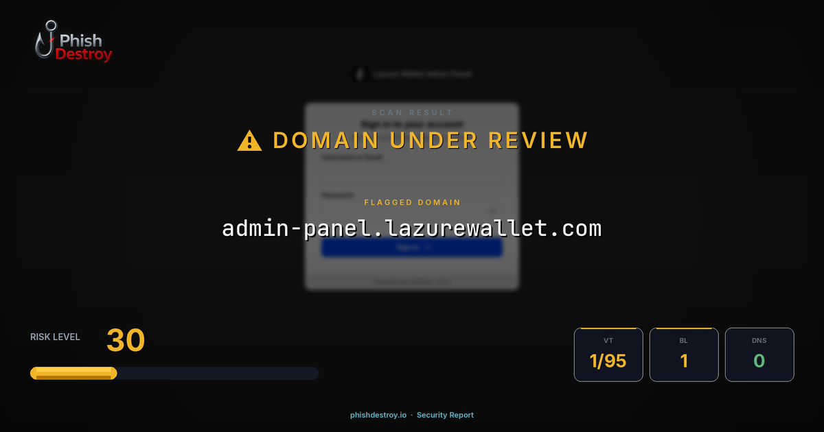 admin-panel.lazurewallet.com phishing report — threat analysis by PhishDestroy