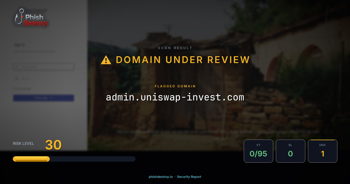 admin.uniswap-invest.com phishing report — threat analysis by PhishDestroy