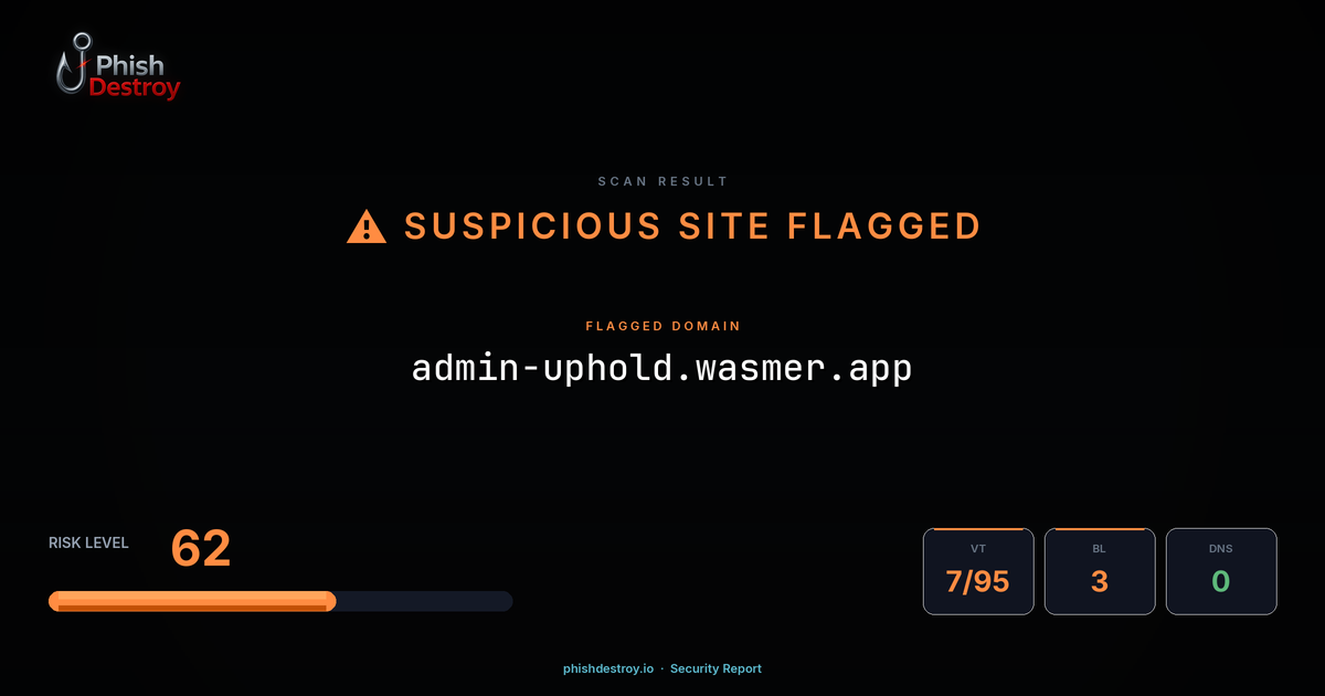 admin-uphold.wasmer.app phishing report — threat analysis by PhishDestroy