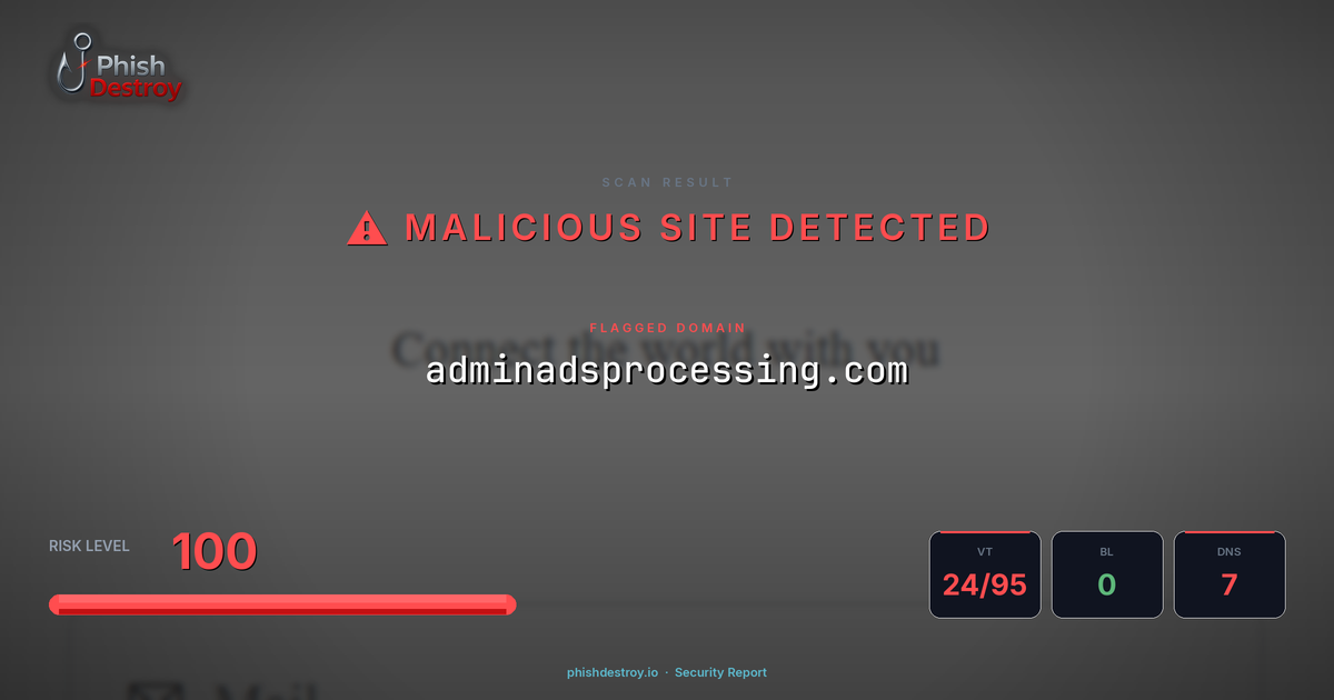 adminadsprocessing.com phishing report — threat analysis by PhishDestroy