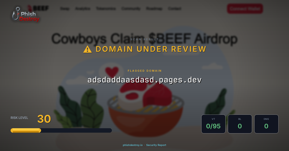 adsdaddaasdasd.pages.dev phishing report — threat analysis by PhishDestroy