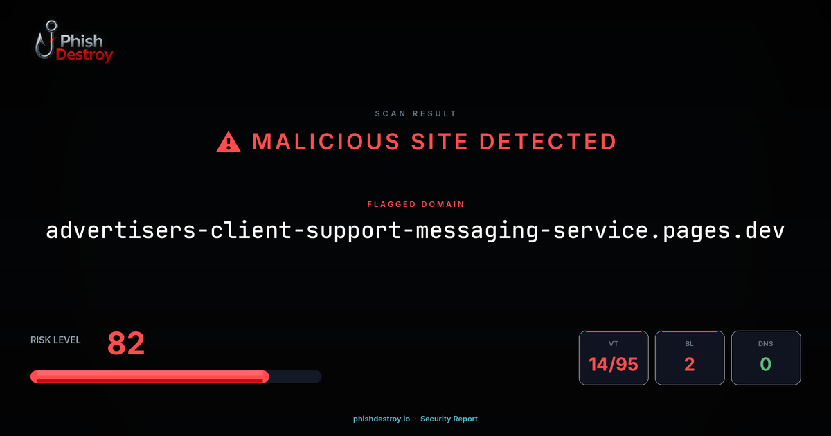 advertisers-client-support-messaging-service.pages.dev phishing report — threat analysis by PhishDestroy