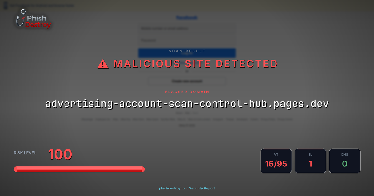 advertising-account-scan-control-hub.pages.dev phishing report — threat analysis by PhishDestroy