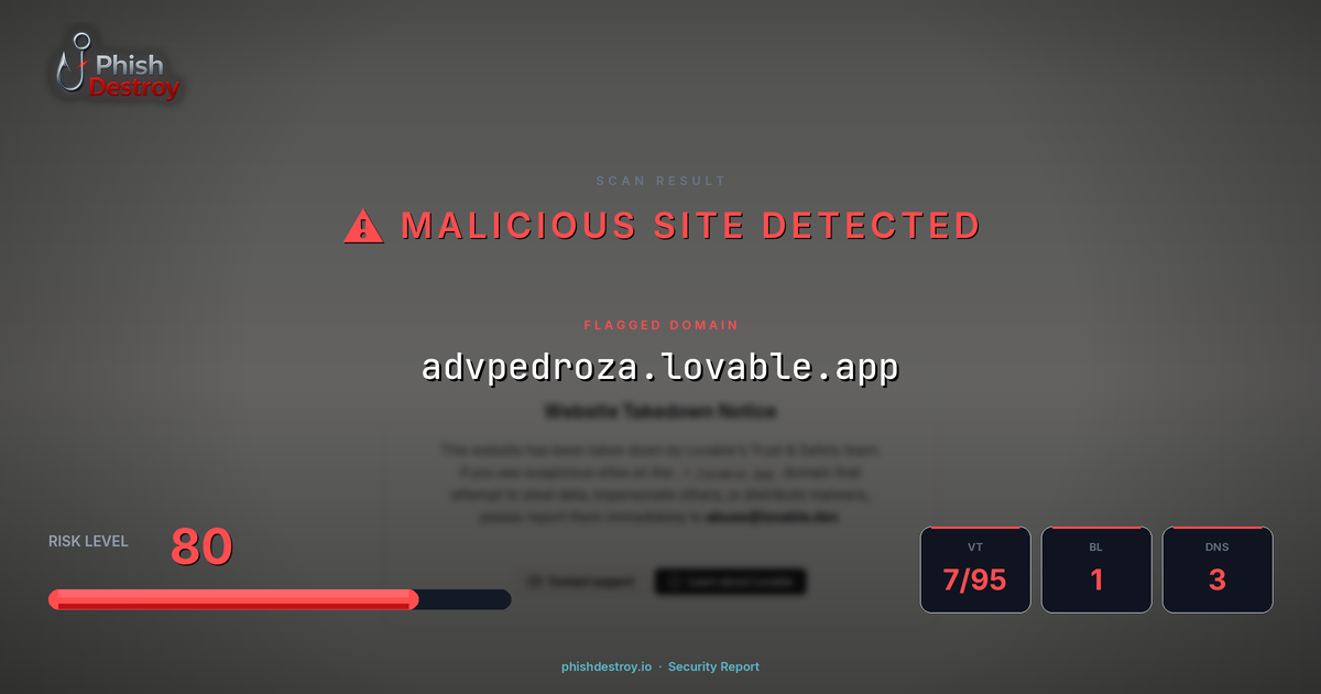 advpedroza.lovable.app phishing report — threat analysis by PhishDestroy