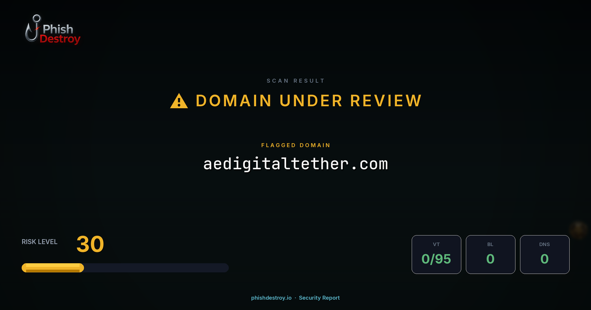 aedigitaltether.com phishing report — threat analysis by PhishDestroy