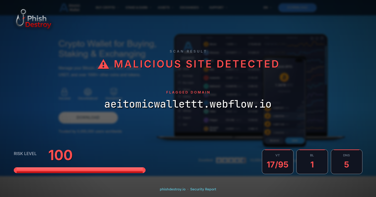 aeitomicwallettt.webflow.io phishing report — threat analysis by PhishDestroy