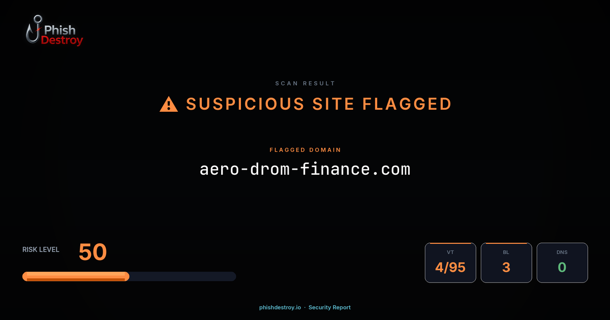 aero-drom-finance.com phishing report — threat analysis by PhishDestroy