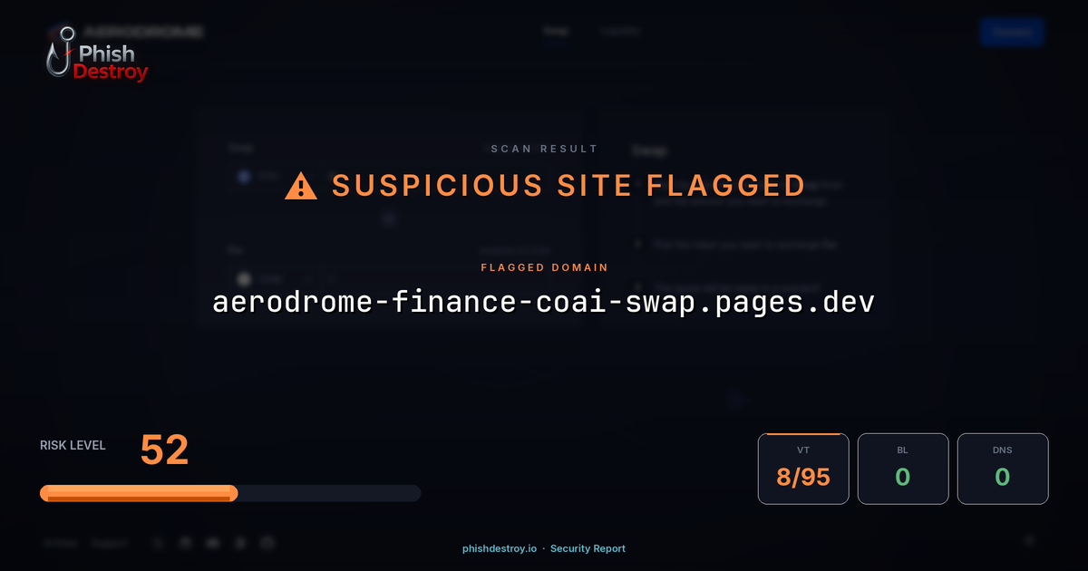 aerodrome-finance-coai-swap.pages.dev phishing report — threat analysis by PhishDestroy
