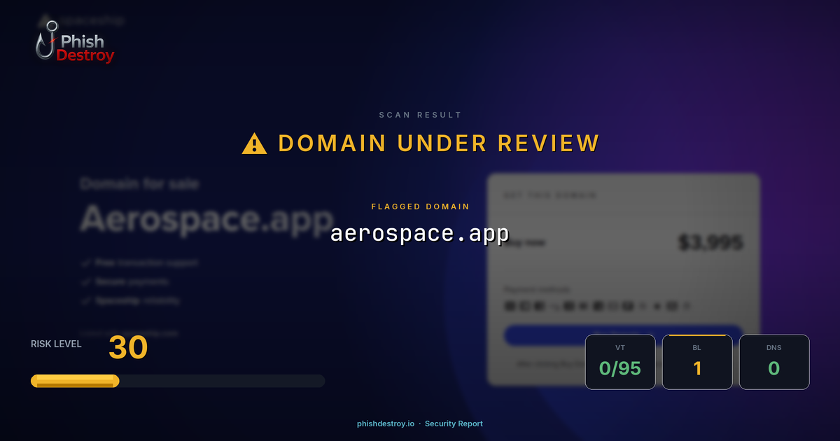 aerospace.app phishing report — threat analysis by PhishDestroy