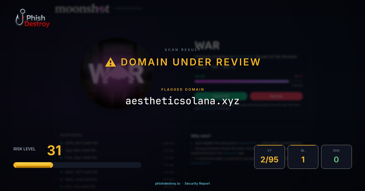 aestheticsolana.xyz phishing report — threat analysis by PhishDestroy