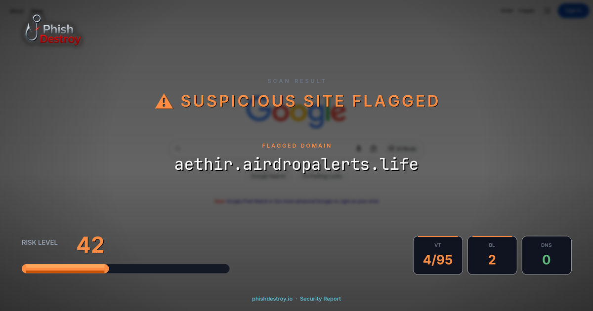 aethir.airdropalerts.life phishing report — threat analysis by PhishDestroy
