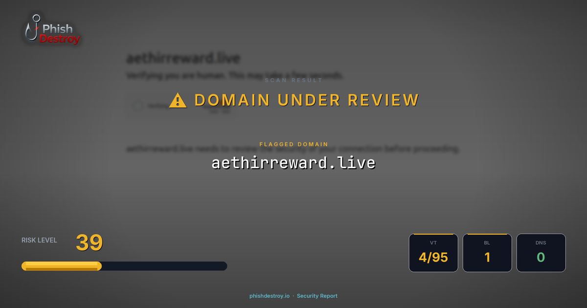 aethirreward.live phishing report — threat analysis by PhishDestroy