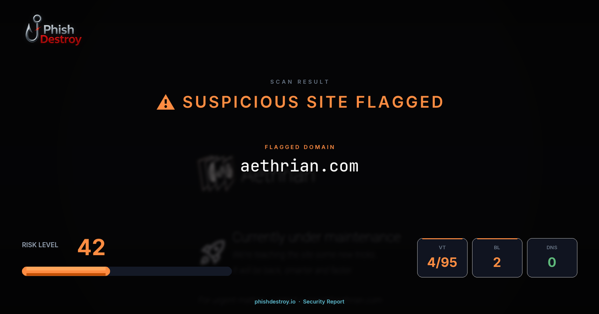 aethrian.com phishing report — threat analysis by PhishDestroy