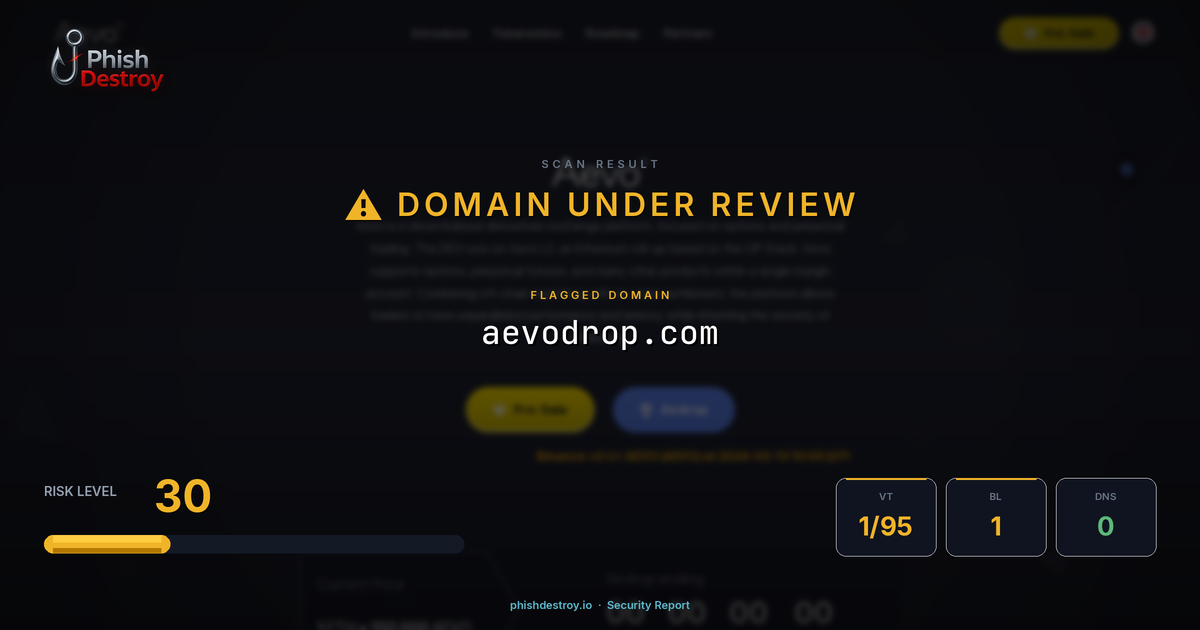 aevodrop.com phishing report — threat analysis by PhishDestroy