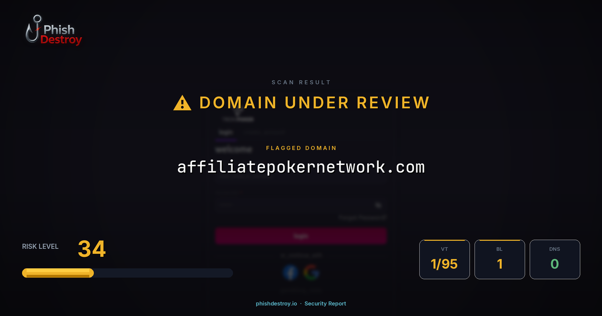 affiliatepokernetwork.com phishing report — threat analysis by PhishDestroy