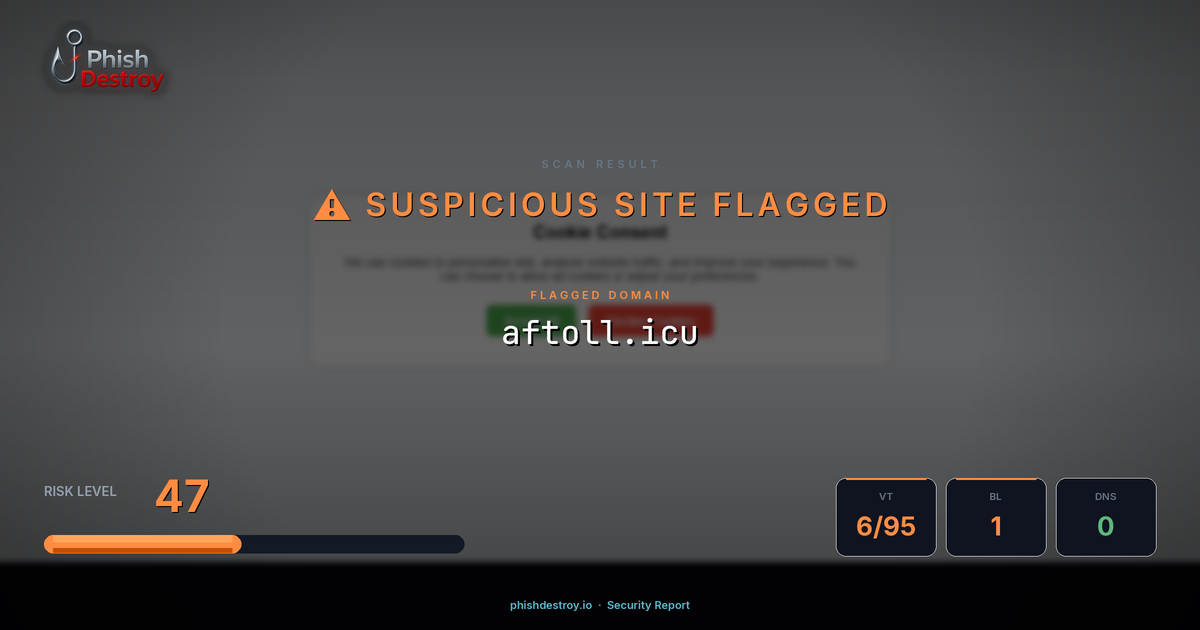aftoll.icu phishing report — threat analysis by PhishDestroy