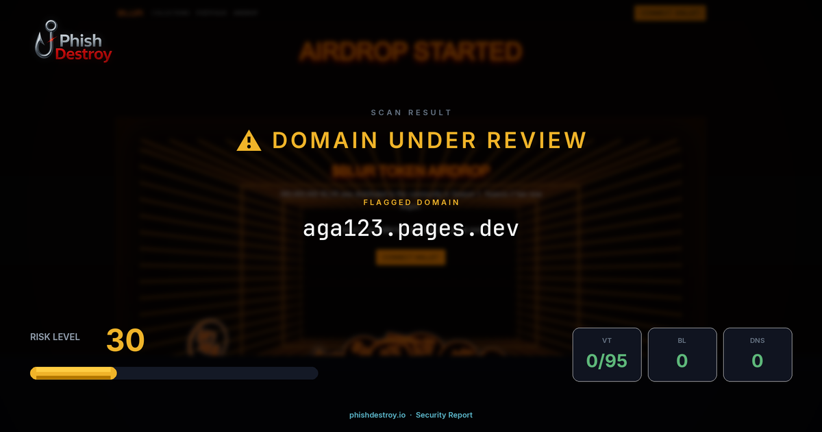aga123.pages.dev phishing report — threat analysis by PhishDestroy