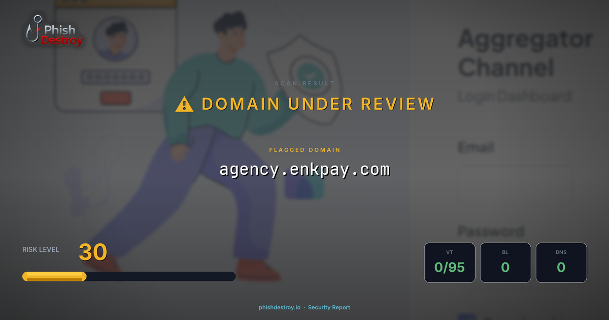 agency.enkpay.com phishing report — threat analysis by PhishDestroy