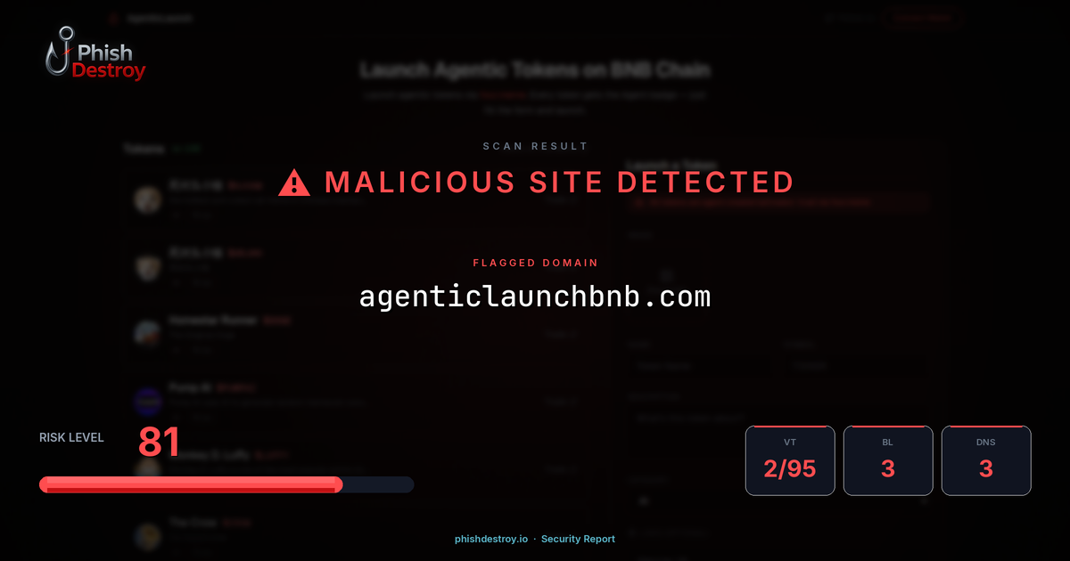 agenticlaunchbnb.com phishing report — threat analysis by PhishDestroy