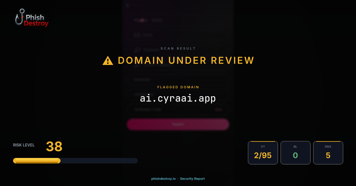 ai.cyraai.app phishing report — threat analysis by PhishDestroy